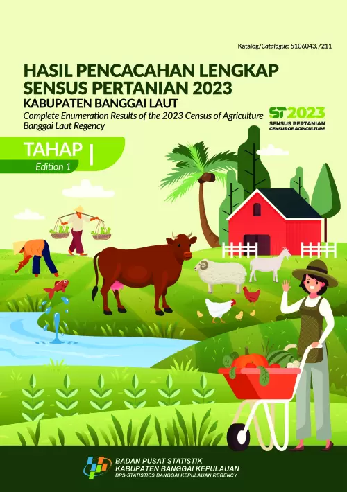 Hasil Pencacahan Lengkap Sensus Pertanian 2023 - Tahap I Kabupaten Banggai Laut
